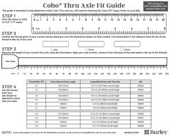 Burley Axe Enfichable COHO -Cube Boutique 2022 coho thru axle fit guidea4