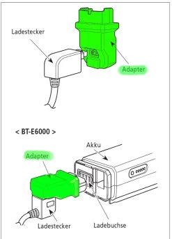 Shimano Adaptateur De Prise STEPS Pour Le Chargeur EC-E6000/6002 5 Shimano Adaptateur De Prise STEPS Pour Le Chargeur EC-E6000/6002 -Cube Boutique Shimano Steckeradapter fur Steps Ladegerat EC E6000 6002 Y79N00010 b