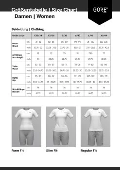 GOREWEAR Endure GORE-TEX®- Veste De Pluie MTB Pour Femme -Cube Boutique sizing gorewear damen ss21